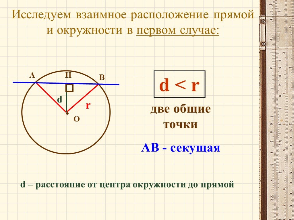 Взаимное расположение прямой и окружности двух окружностей. Взаимное расположение прямой и окружности. Геометрия взаимное расположение прямой и окружности. 1. Взаимное расположение прямой и окружности..