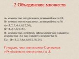 2.Объединение множеств. А- множество натуральных делителей числа 24, В- множество натуральных делителей числа 16. А={1,2,3,4,6,8,12,24}, В={1,2,3,6,9,18}, D- множество, которому принадлежат все элементы множества А и все элементы множества В. Т.е. D={1,2,3,4,6,8,9,12,18,24}. Говорят, что множество D