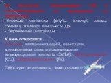 А) Антидоты, связывающие ОВ и способствующие их выведению из организма. тяжелые металлы (ртуть, висмут, медь, свинец, железо, мышьяк и др. сердечные гликозиды. К ним относятся: Унитиол, тетацин-кальций, пентацин, динатриевая соль этилендиамин-тетрауксусной кислоты (ЭДТА), пеницилламин (Сu), деферрок