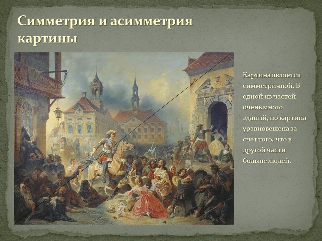 Суриков продал картину николаю за 40000. Характеристика картины с Николаем.