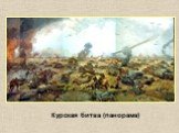 Курская битва (панорама)