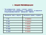 При распределении страниц классного журнала для текущего учета успеваемости и посещаемости по предметам следует руководствоваться примерными нормами: