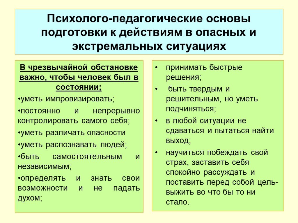 План конспект основы выживания в различных чс