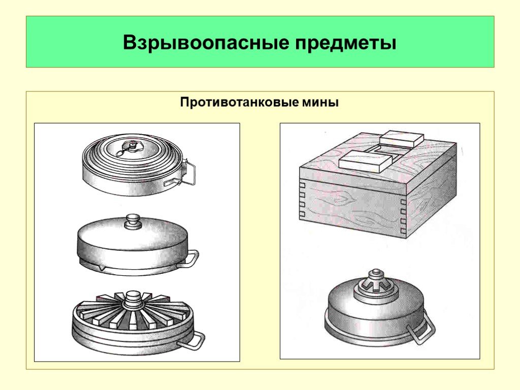 Противотанковая мина рисунок