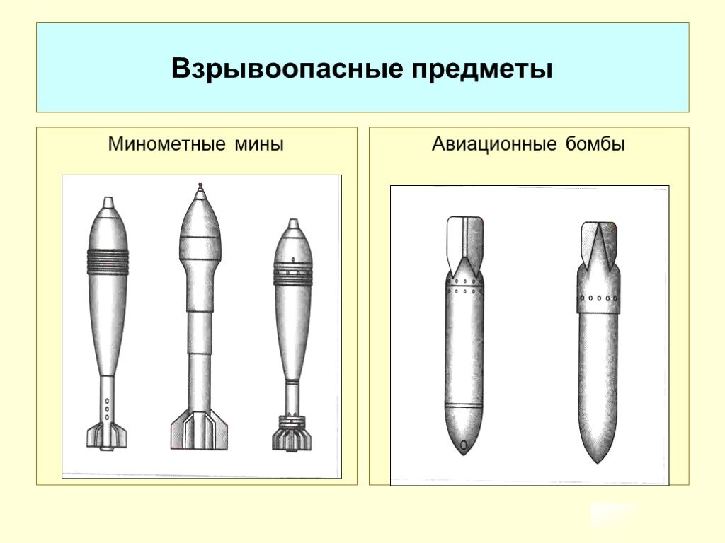 Взрывоопасные предметы. Виды взрывоопасных предметов. Рисунок взрывоопасные предметы. Штатные взрывоопасные предметы.