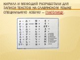 Кирилл и Мефодий разработали для записи текстов на славянском языке специальную азбуку — глаголицу.