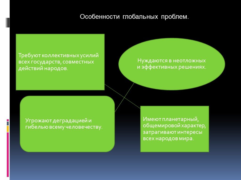 Глобальные угрозы государства. Особенности глобальных проблем. Специфика глобальных проблем. Проблемы которые требуют решения. Глобальные проблемы требуют глобальных решений.