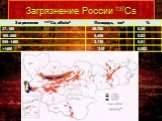 Загрязнение России 137Cs
