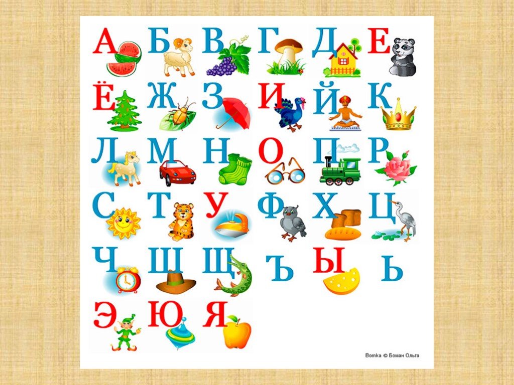 Русский язык 1 класс тема алфавит. Азбука. Азбука. Буквы. Алфавит для детей. Буквы алфавита для детей.