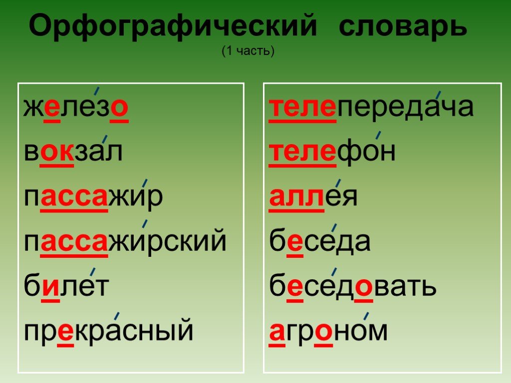 Словарные Слова В Стиле Космоса 3 Класса