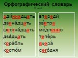 одиннадцать двенадцать шестнадцать двадцать корабль костюм. впереди завтра медленно теперь вчера сегодня