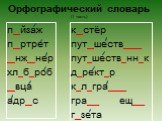 п йзаж п ртрет нж нер хл б роб вца адр с. к стёр пут шеств___ пут шеств нн к д рект р к л гра___ гра__ ещ__ г_зета