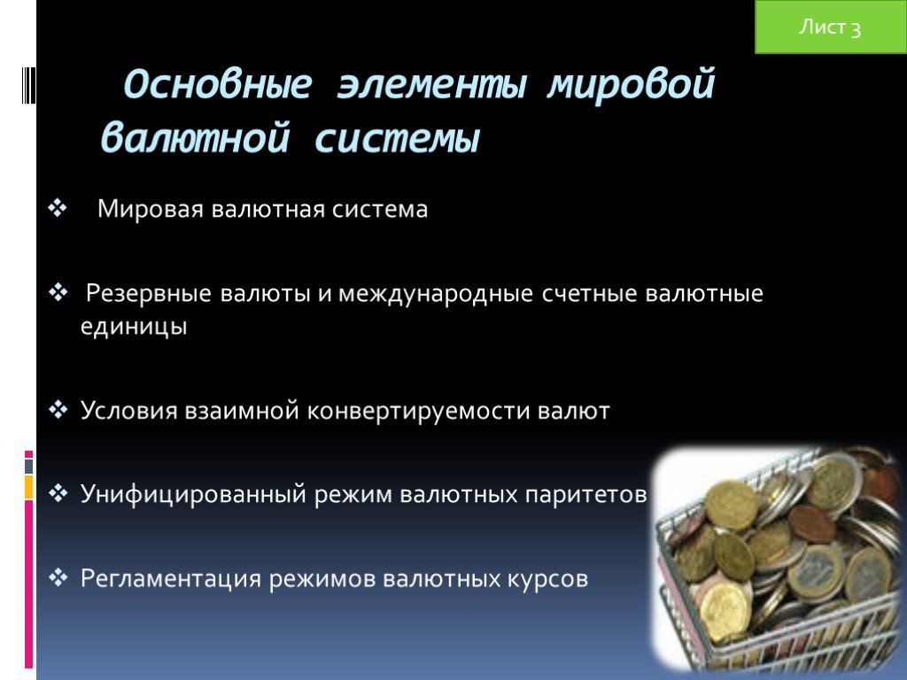 Мировой валютный рынок презентация