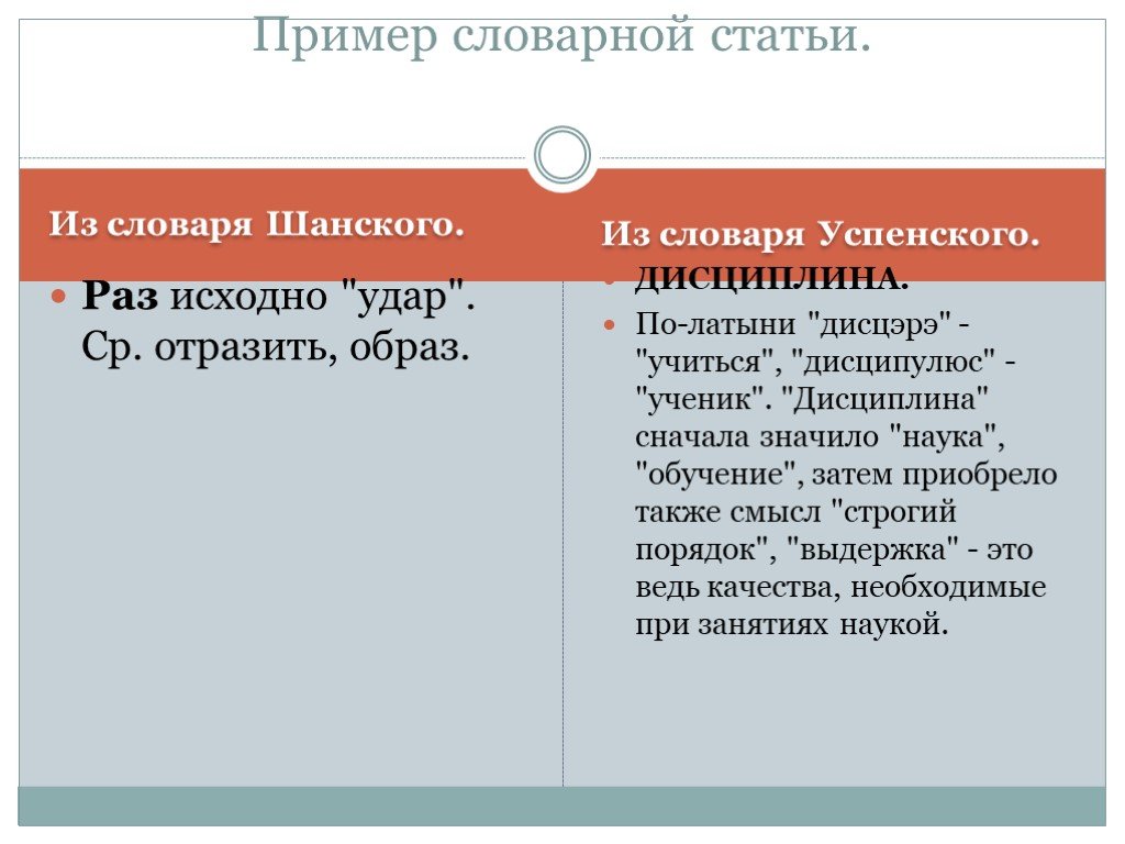 Примеры словарной статьи. Как строится Словарная статья. Словарь Шанского пример словарной статьи. Примеры словарных статей из лексических словарей. Примеры из словарей.