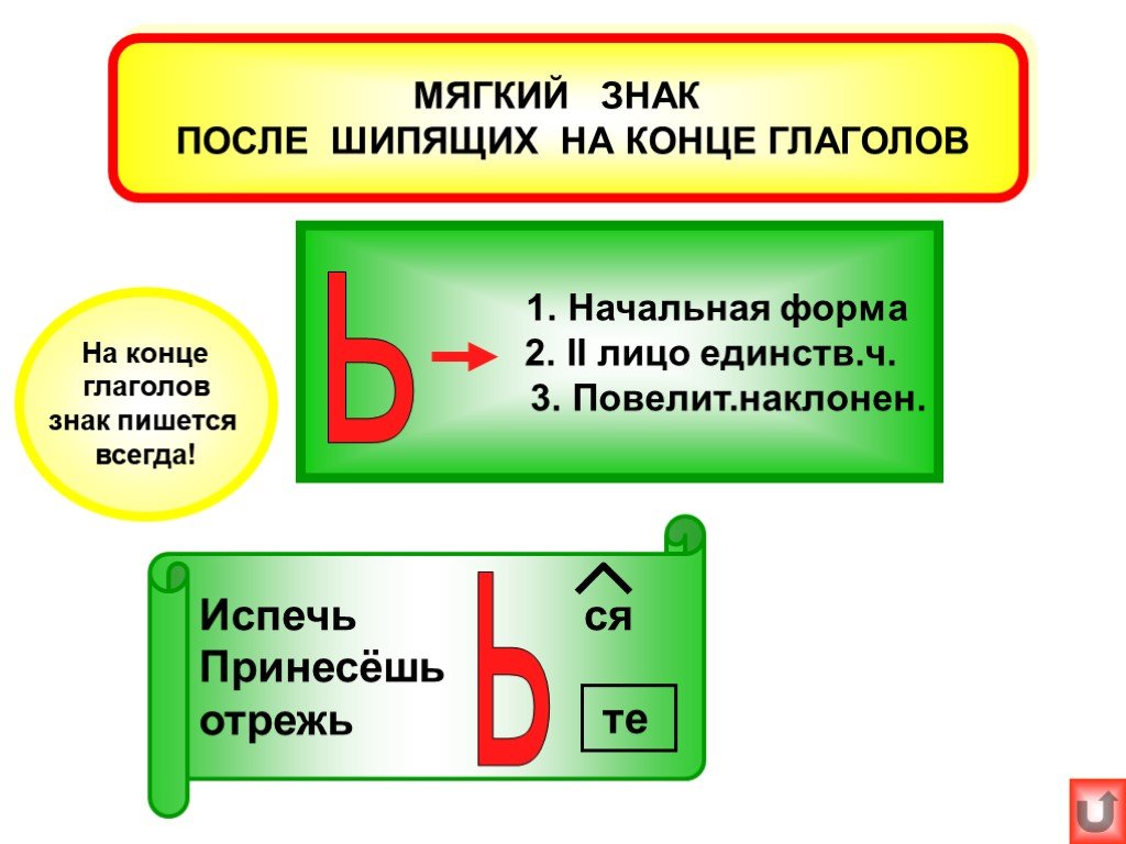 Презентация мягкий знак в глаголах 5 класс