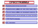 ? ОРФОГРАММЫ. Правописание личных окончаний. Правописание суффиксов –ова-(-ева-)/-ыва-(-ива-). Гласная перед суффиксом прошедшего времени -Л-. НЕ с глаголами. Правописание Ь после шипящих на конце глаголов. -ТСЯ/-ТЬСЯ в глаголах