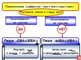 Запис..вать я записываю = записывать. Правописание суффиксов –ова-(-ева-)/-ыав-(-ива-). Поставьте глагол в 1 лицо ед.ч. Оканчивается на –ую/-юю. Пиши -ОВА-(-ЕВА-) Пиши -ЫВА-(-ИВА-) ДА НЕТ. Рад..вать я радую = радовать