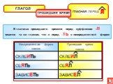 ГЛАСНАЯ ПЕРЕД. В глаголах прошедшего времени перед суффиксом –Л пишется та же гласная, что и перед –ТЬ в неопределенной форме. ГЛАГОЛ ПРОШЕДШЕЕ ВРЕМЯ Л