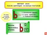 1. Начальная форма 2. II лицо единств.ч. 3. Повелит.наклонен. ь. Испечь Принесёшь отрежь. МЯГКИЙ ЗНАК ПОСЛЕ ШИПЯЩИХ НА КОНЦЕ ГЛАГОЛОВ. На конце глаголов знак пишется всегда! ся те