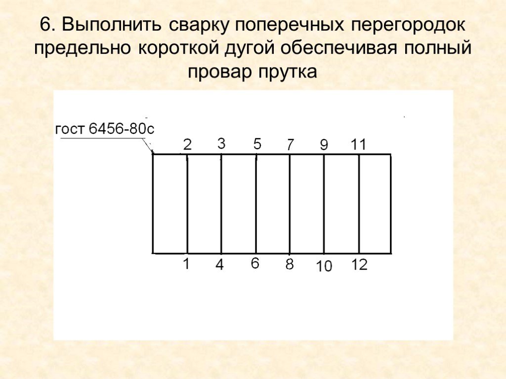 6 выполнено