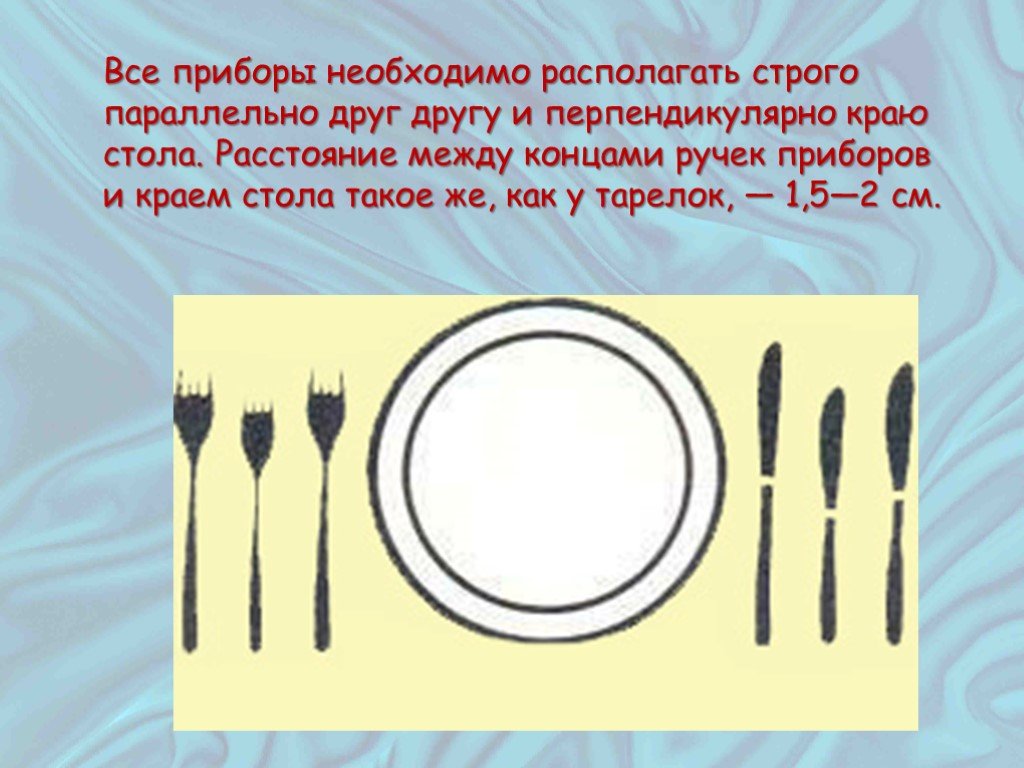 Все приборы. Сервировка стола к обеду этикет. Предметы сервировки стола презентация. Сервировка стола к обеду для школьников. Сервировка десертного стола презентация.