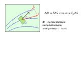 ΔΦ = EΔS cos α = EnΔS. Φ - поток вектора напряженности электрического поля.