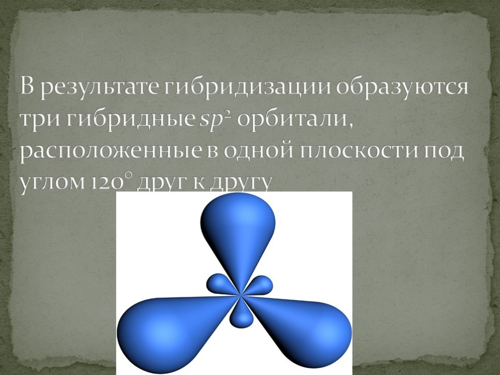 Три появиться. Результат гибридизации. Гибридные sp2 орбитали образуются. Гибридные SP-орбитали образуются:. Гибридизация атомных орбиталей презентация.