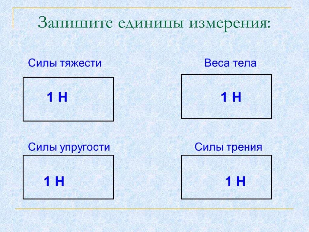 Единица изменения силы. Единица измерения силы тяжести в физике 7 класс. Запишите единицы измерения силы тяжести и веса тела. Единица измерения силы упругости в физике 7. Запишите единицы измерения силы тяжести.