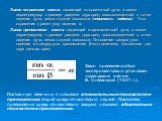 Закон отражения света: падающий и отраженный лучи, а также перпендикуляр к границе раздела двух сред, восстановленный в точке падения луча, лежат в одной плоскости (плоскость падения). Угол отражения γ равен углу падения α. Закон преломления света: падающий и преломленный лучи, а также перпендикуляр