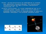 Согласно третьему закону Ньютона при взаимодействии тел возникают силы, приложенные к каждому из партнеров. При этом силы всегда оказываются равными друг другу по величине и противоположно направленными. F2 = – F1 Из законов Ньютона следует, что в случае взаимодействия двух тел, не взаимодействующих