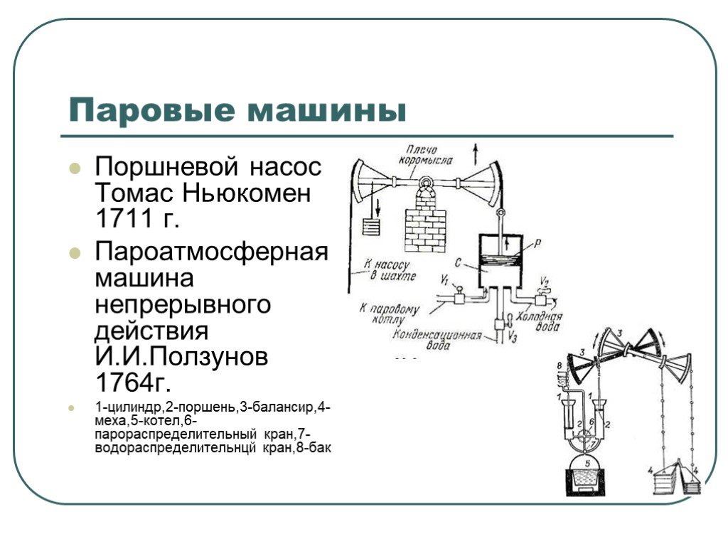 Презентация история создания тепловых двигателей