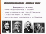 формулируется на основе: начал электромагнетизма М. Фарадея. теории электромагнитного поля Д. Максвелла. электронной теории Г.А. Лоренца. постулатов теории относительности А. Эйнштейна.