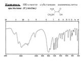 Например, ИК-спектр субстанции аминокислоты цистеина (Cysteine)