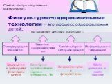 Физкультурно-оздоровительные технологии - это процесс оздоровления детей. По характеру действия различают : Стимулирующие технологии. Защитно-профилактические. Компенсаторно-нейтрализующие. Информационно-обучающие. Закаливание и тренировка физических качеств. Санитарно-гигиенические нормы и требован