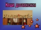 Наши достижения