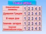 Темы игры. Олимпийские символы. Древняя Греция В наши дни Зимние загадки. Зимние Олимпийские игры