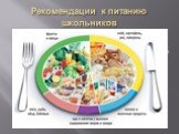 Рекомендации к питанию школьников. Прием пищи 4-5 раз в день Обязательно употреблять овощи, фрукты Мясо, рыба, курица лучше отваривать или запекать, а не жарить Убрать такие добавки к блюдам как кетчупы, майонезы Не верьте в «детский » кетчуп – вреда от него не меньше, чем от «взрослого»!!!