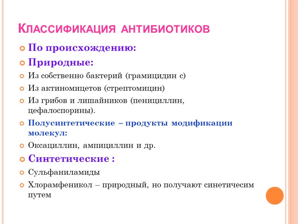 Классификация антибиотиков. Синтетические антибиотики классификация. Классификация антибиотиков по происхождению. Классификация природных антибиотиков. Антибиотики по происхождению.