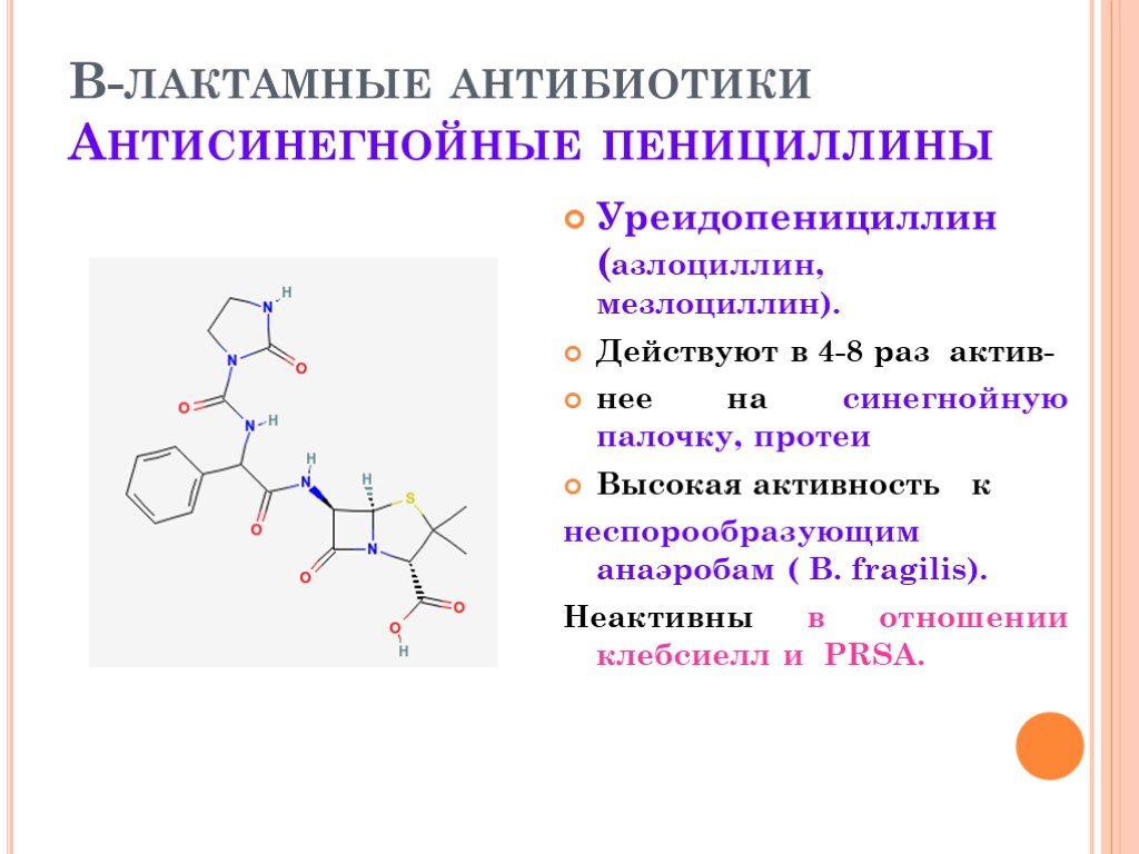 Антибиотики проект по химии