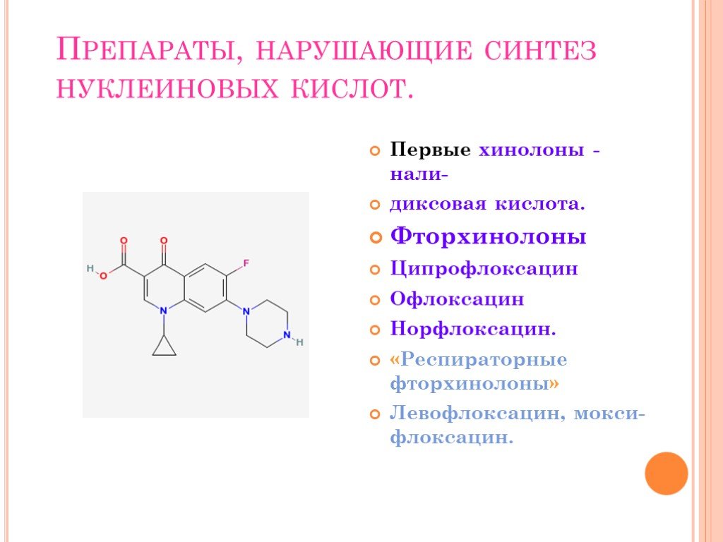 Антибиотики проект по химии