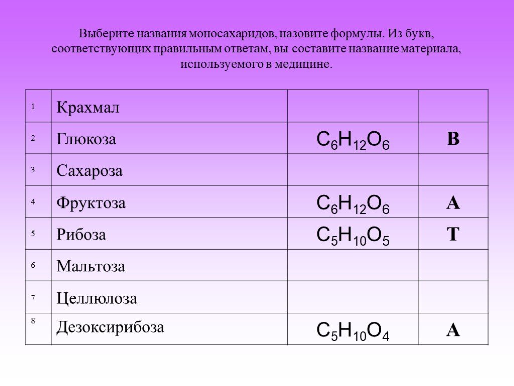 Глюкоза формула название. Выберите название моносахарида. Химическая формула моносахаридов. Номенклатура Глюкозы. Формулы по химии.