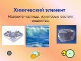 Химический элемент. Назовите частицы, из которых состоят вещества: - +