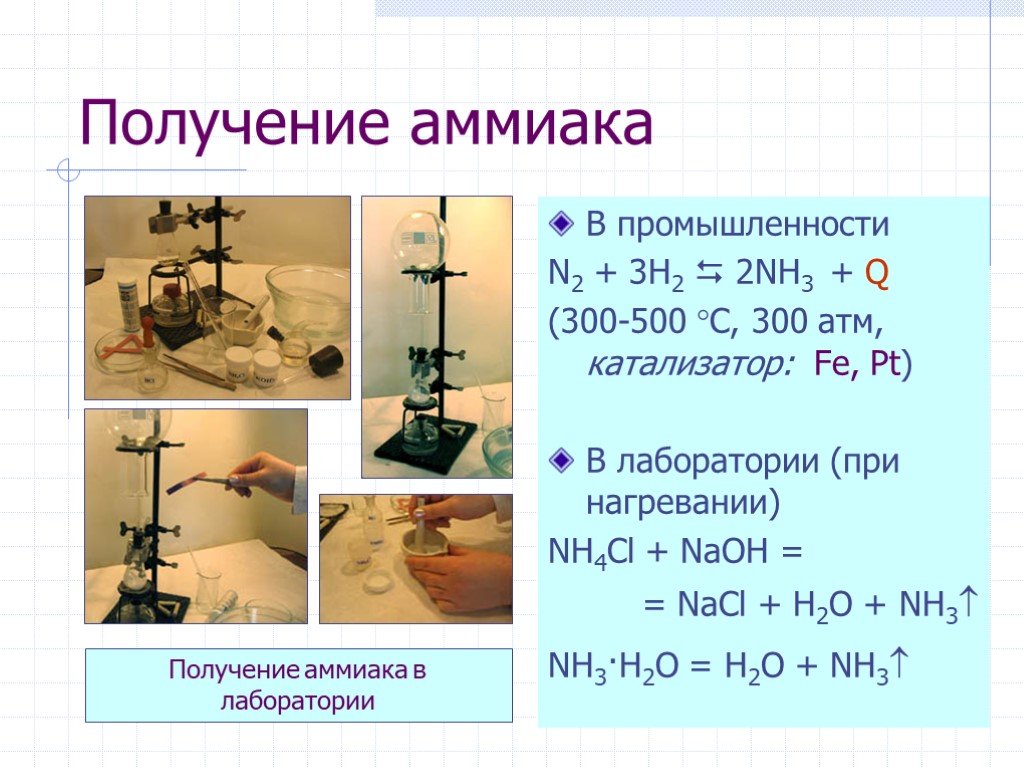 Nh в химии. Лабораторный способ получения аммиака nh3. Получение nh3 в промышленности. Способы получения аммиака в лаборатории и промышленности. Формула получения аммиака в лаборатории.