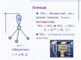 Аммиак. NH3 – бесцветный газ с резким запахом. Ядовит. Автопротолиз NH3 + NH3  NH2– + NH4+; Ks  10–33 (–50 С) NH3 – активный акцептор протонов. sp 3 –гибридизация  = 2,46 Д