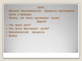 Цель: Изучить биохимические процессы круговорота азота в природе; Узнать, что такое круговорот азота; Задачи: Что такое азот? Что такое Круговорот азота? Биохимические процессы Вывод