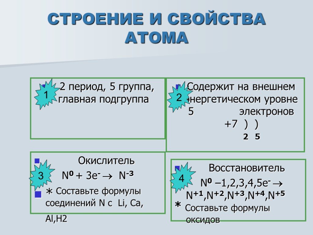 Сколько атомов азота содержится. Химические свойства строение молекулы азота. Строение молекулы азота 9 класс химия. Строение атома азота 9 класс. Характеристика азота строение атома.
