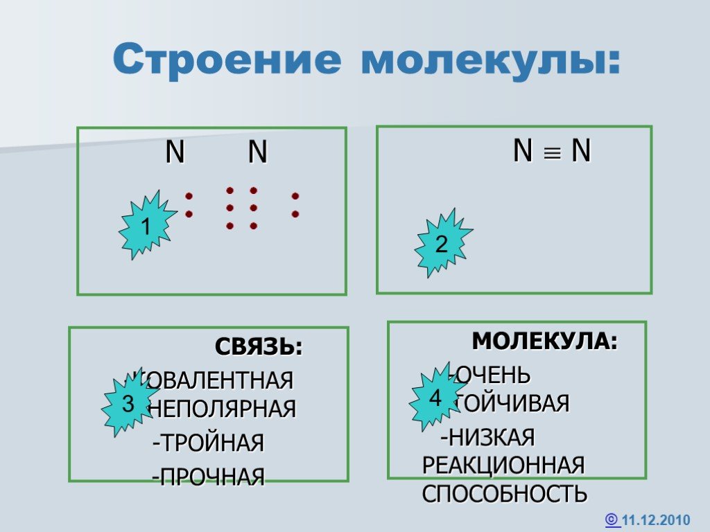 Электронная связь азота. Строение молекулы азота схема. Особенности строения молекулы азота. Структура молекулы азота. N2 строение молекулы.