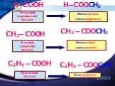 H–COOH H–COOCH3 CH3– COOH C2H5 – COOH CH3 – COOCH3 C2H5 – COOC2H5. Метановая (муравьиная) кислота. Метилметанат (метилформиат). Этановая (уксусная) кислота. Пропановая кислота. Метилэтанат (метилацетат). Этилпропанат