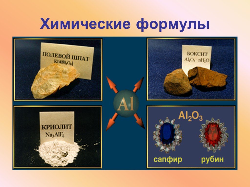 Оксид алюминия химический состав. Нахождение в природе алюминия. Алюминий в природе встречается в виде. Оксид алюминия нахождение в природе. Применение алюминия в природе.