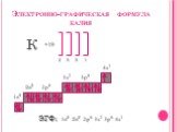 Электронно-графическая формула калия. К +19 3s2 3p6 4s1